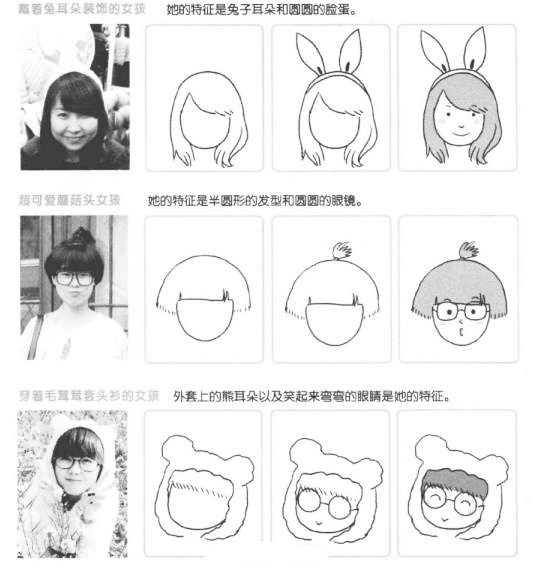 q版人物萌图少女可爱简笔画古风,人物简笔画卡通可爱的女孩迪士尼