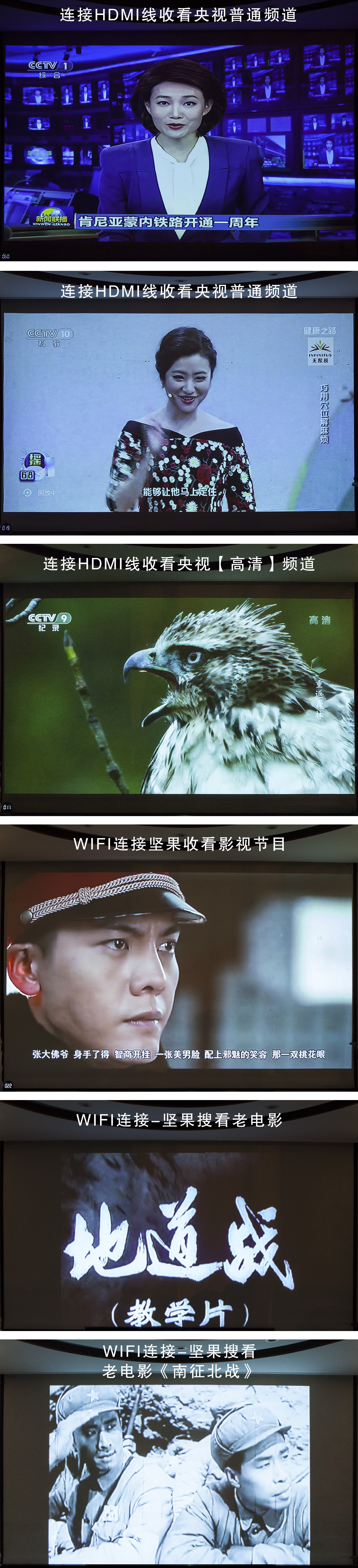 有了投影仪可以玩什么游戏,有了投影仪就是家庭影院