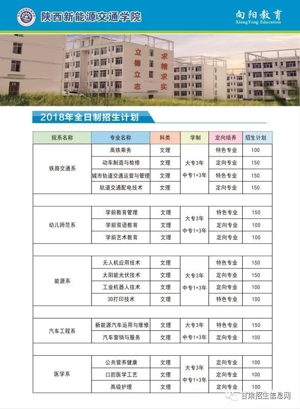 平凉初高中毕业生看过来!真扶贫,新能源交通学院在行动!