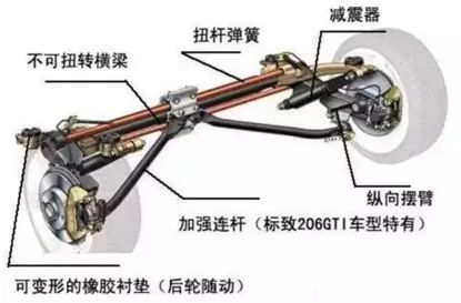 这个NB的汽车技术诞生超100年，但如今还有很多人没听过