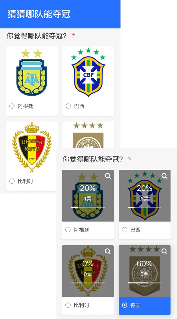 2022世界杯竞猜冠亚军是谁,世界杯决赛谁能夺冠