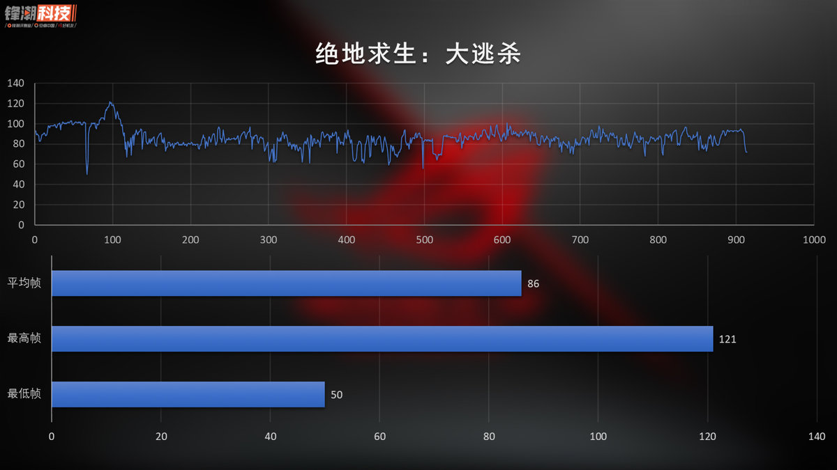 败家之眼价值4万块的是哪款,败家之眼4000到5000笔记本