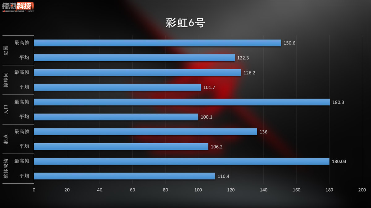 败家之眼价值4万块的是哪款,败家之眼4000到5000笔记本