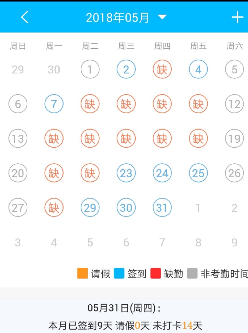 孩子上幼儿园断断续续感冒咳嗽,四岁孩子一上幼儿园就咳嗽