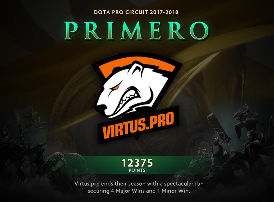dota2ti8首日赛况,dota2ti8赛程安排一览