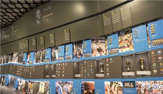 世界上最大的足球博物馆,世界足球博物馆有哪些