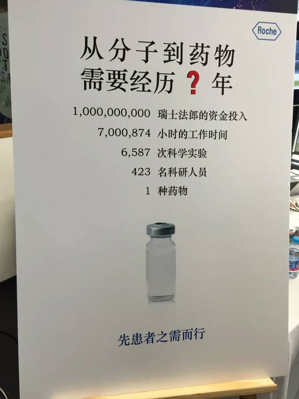 为什么我国的药这么贵,为什么新药特效药都是进口的