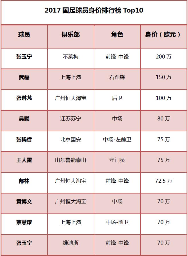 中国队有望冲进世界杯吗,2022年卡塔尔世界杯中国队赛程