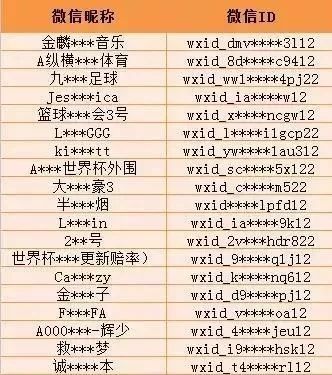 微信严打封号持续到什么时候,封禁处理微信