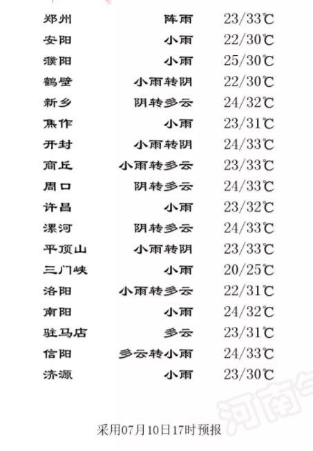 郑州女孩变废为宝,月入10万;疑妻出轨,周口男子报复情敌错杀村民