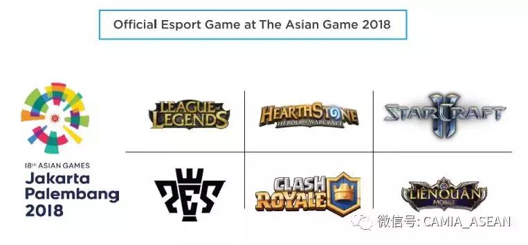 越南电子商务市场活跃,中国电子竞技市场背景分析