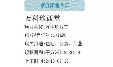 成都郫都区万科玖西堂新推649套精装房源犀浦2号线旁均价1.48万