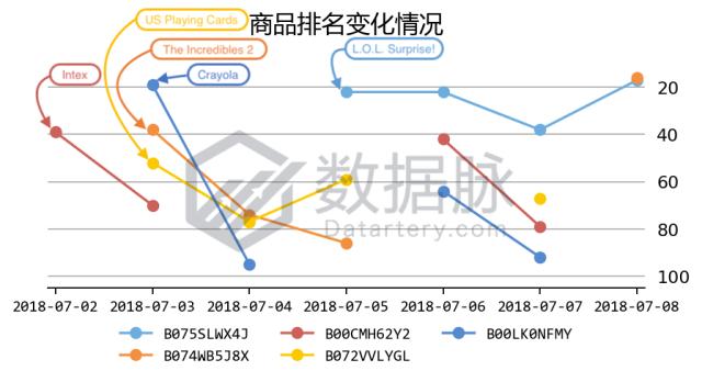 unoo卡牌,uno卡牌高质量