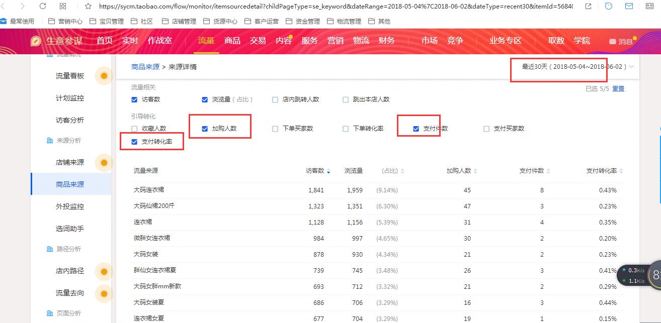 直通车引爆手淘搜索流量高端玩法,直通车引爆手淘搜索流量