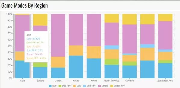 玩绝地求生沙漠地图帧数,fpp攻略绝地求生