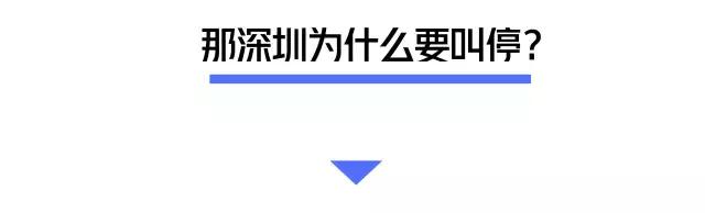 姑娘，先上车后补票！深圳一妇科“下套”捞钱被罚了4万！