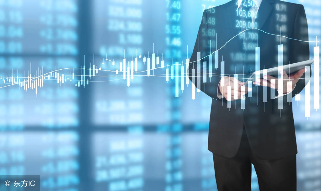 市场投资行情分析,证券市场投资产品