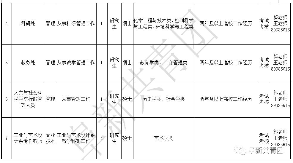 辽宁机关事业单位招录,辽宁事业单位2024岗位