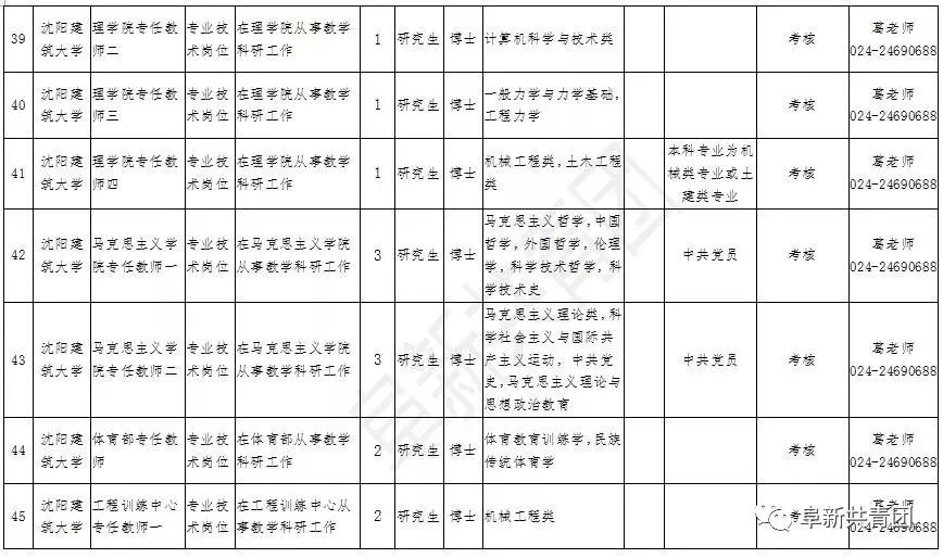 辽宁机关事业单位招录,辽宁事业单位2024岗位