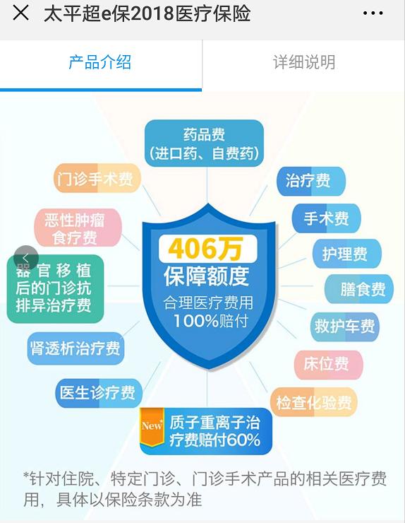 我不是药神国内反响,为什么进口抗癌药好