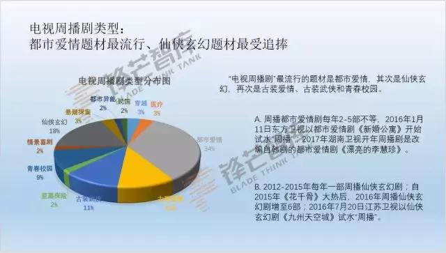 最新网剧探案,网剧推荐2022热播的探案剧