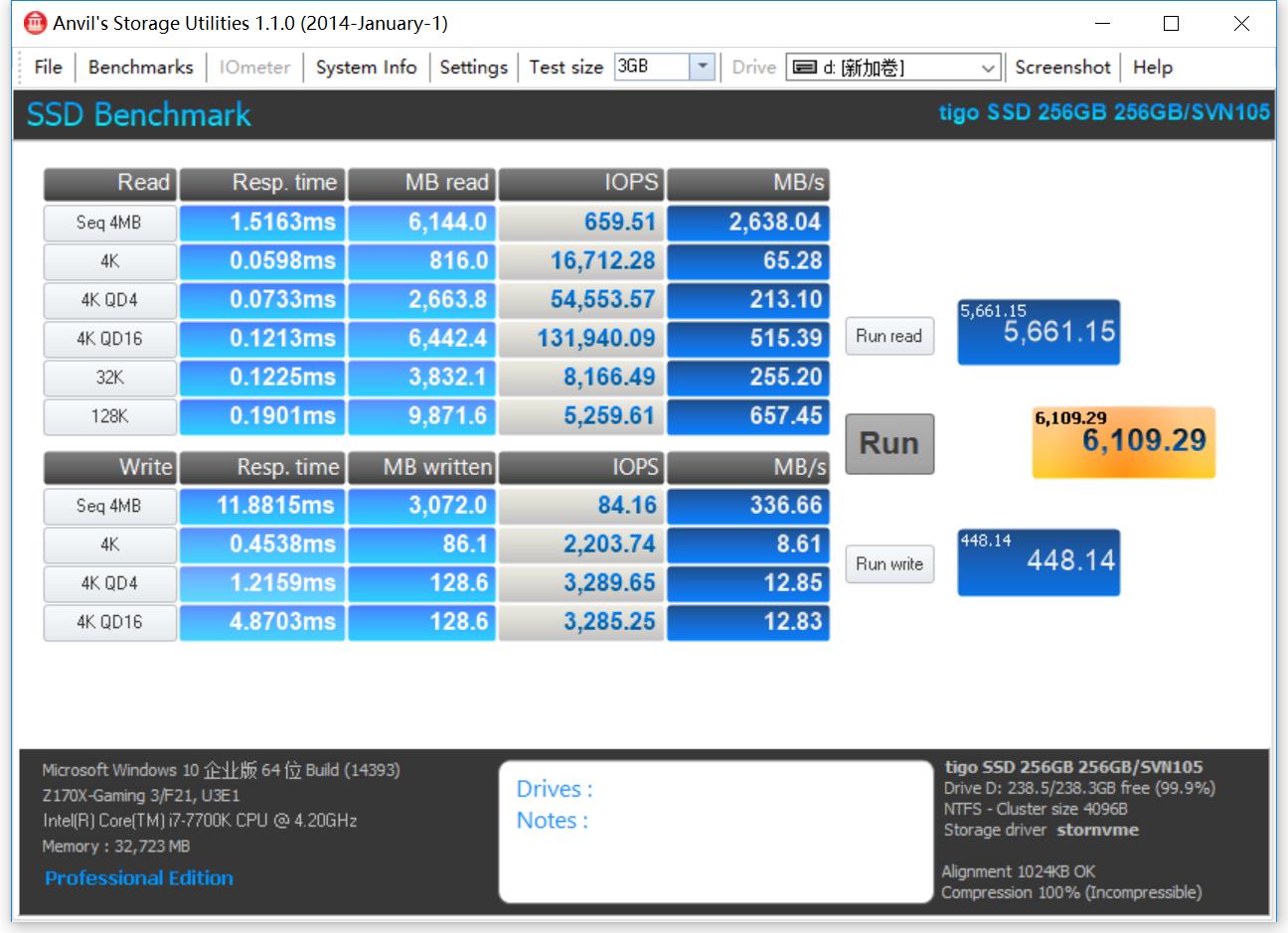 金泰克p650固态硬盘测评,金泰克p700配置