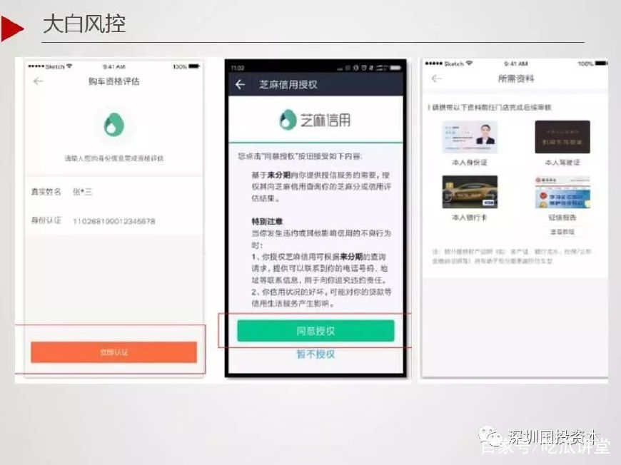 汽车租赁融资分析报告,分析汽车租赁公司的财务