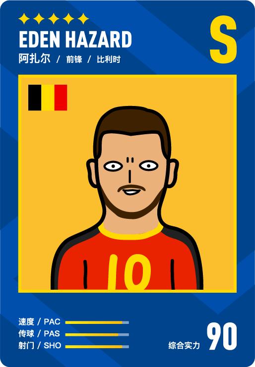 有趣的足球名字,有趣的球星绰号