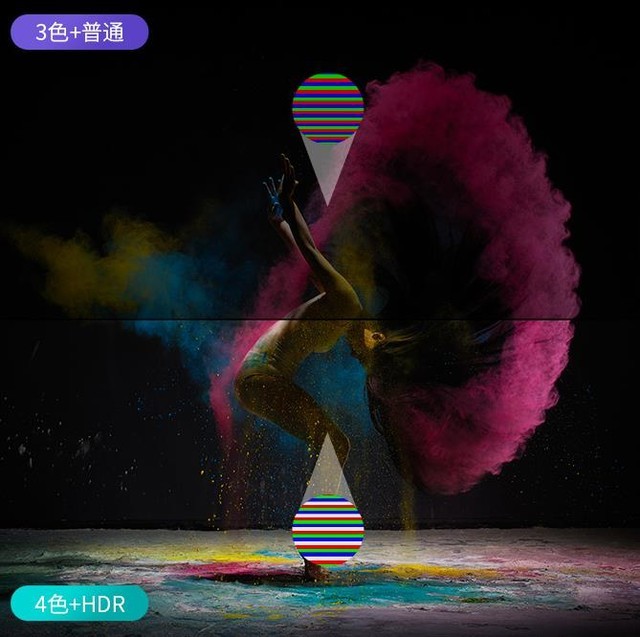 世界杯买什么电视好,观看世界杯电视机推荐