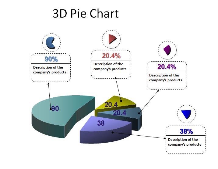 销售必备ppt模板,营销技巧ppt模板