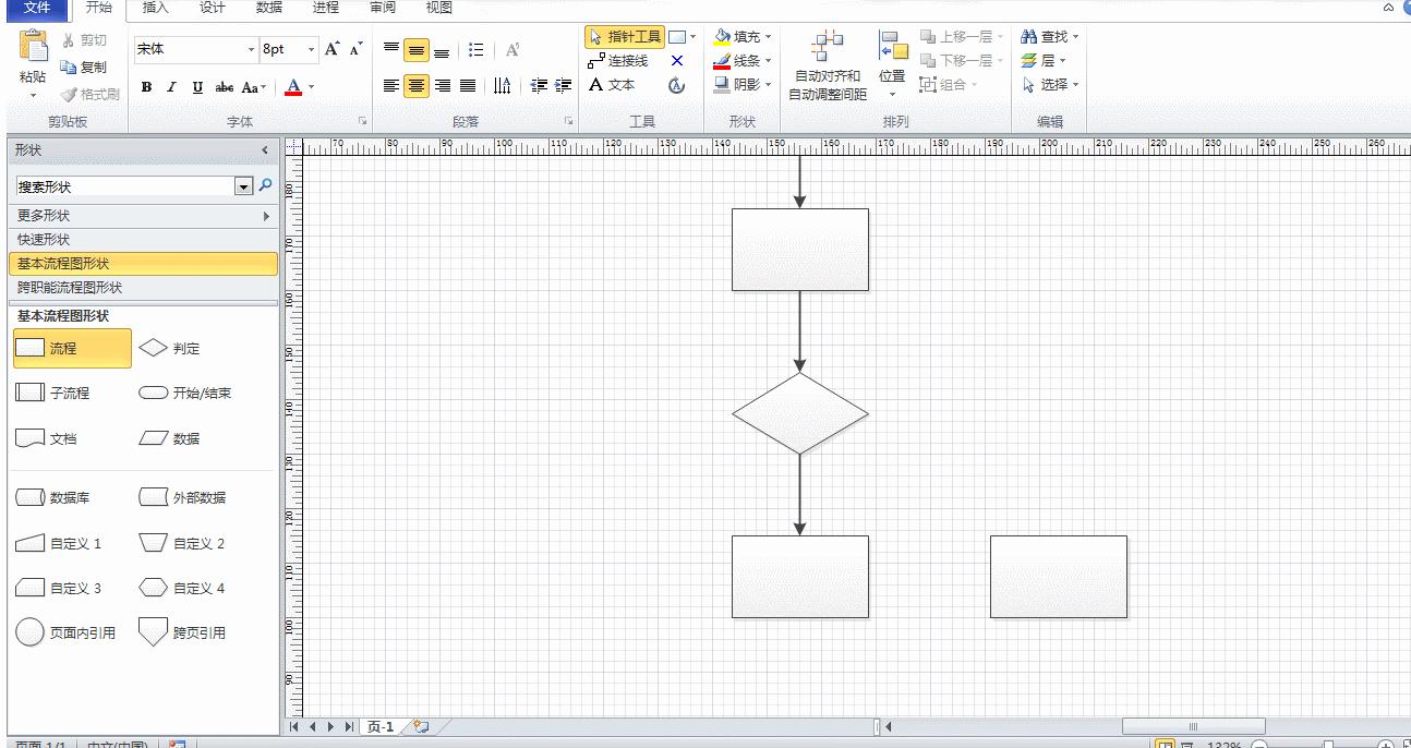 visio流程图入门,visio流程图太大