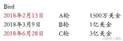 单车之战完整版视频,单车之战完整视频