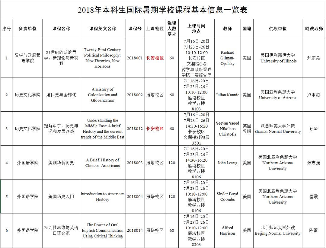 这是一条“假”消息！