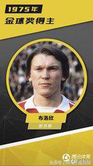 一文看懂足球,一文看尽2019年