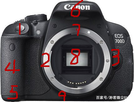 单反相机结构图解,数码单反相机拍摄技巧