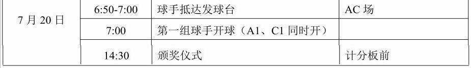 省运会青少年组击剑比赛收官,省运会击剑成绩