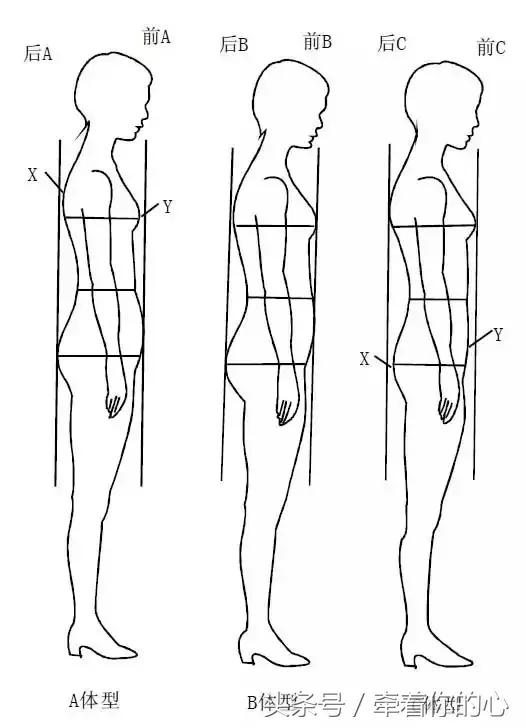 sheji500整理一片经典女西装直裁方法~干货满满,拿走不谢!