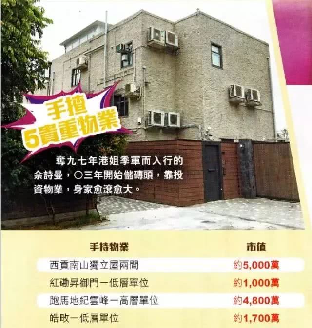 有钻石剩女之称的她，撩遍了香港男神，亲力亲为开跑车买电饭锅