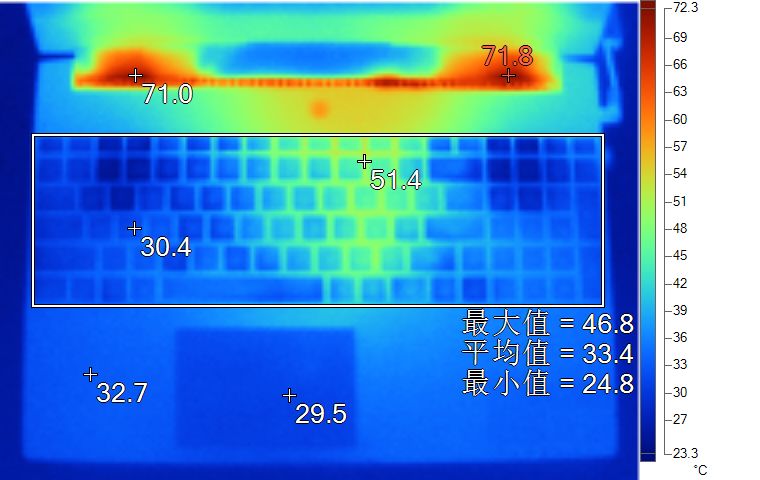 双十一游戏本,聊一款价格坚挺的全能笔记本
