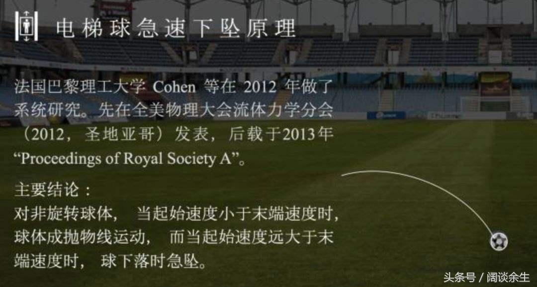 国足今年为什么没进世界杯,国足历届无缘世界杯