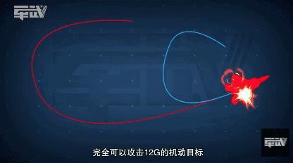 战斗机被导弹锁定能跑掉吗,战斗机被导弹锁定逃脱的概率