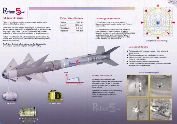 战斗机被导弹锁定后还能逃跑吗,战斗机被导弹锁定做什么机动