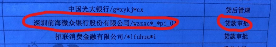 目前上征信的网贷平台有哪些,上征信的网贷平台有哪些