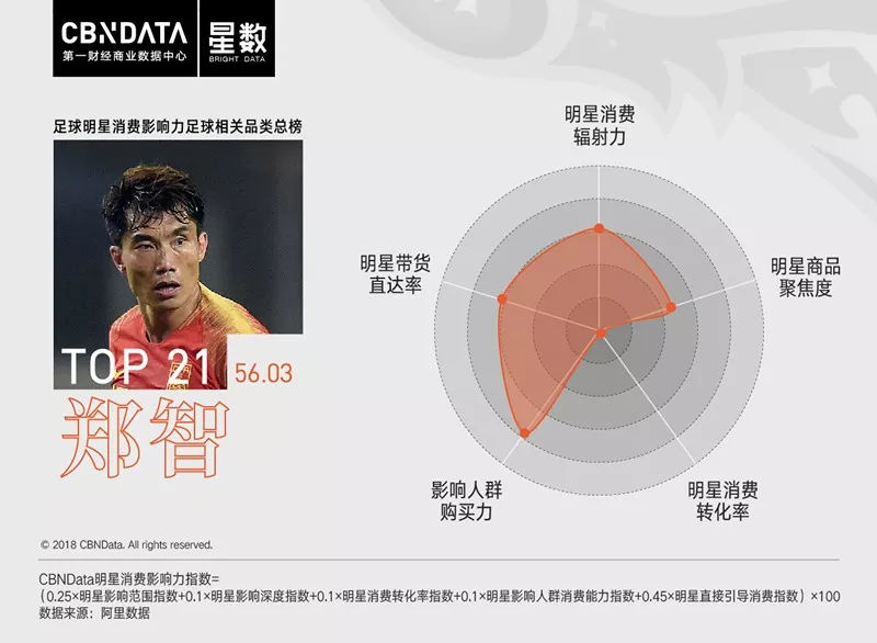 c罗和姆巴佩梅西身价,c罗的小球迷姆巴佩