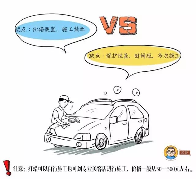 打蜡镀膜和镀晶价格,50元汽车打蜡