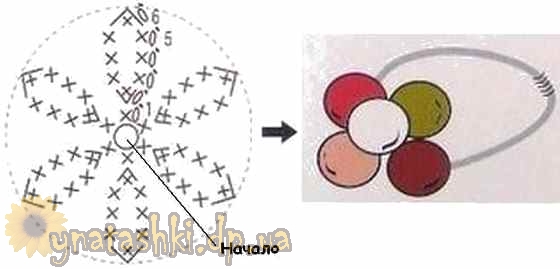 好看又可爱的饰品,可爱的饰品小孩