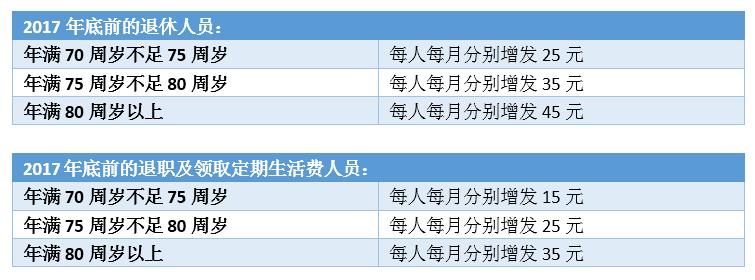在南通的统统有份！一大波钱要到账！不知道就亏大了！
