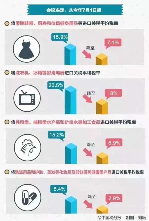 在南通的统统有份!一大波钱要到账!不知道就亏大了!