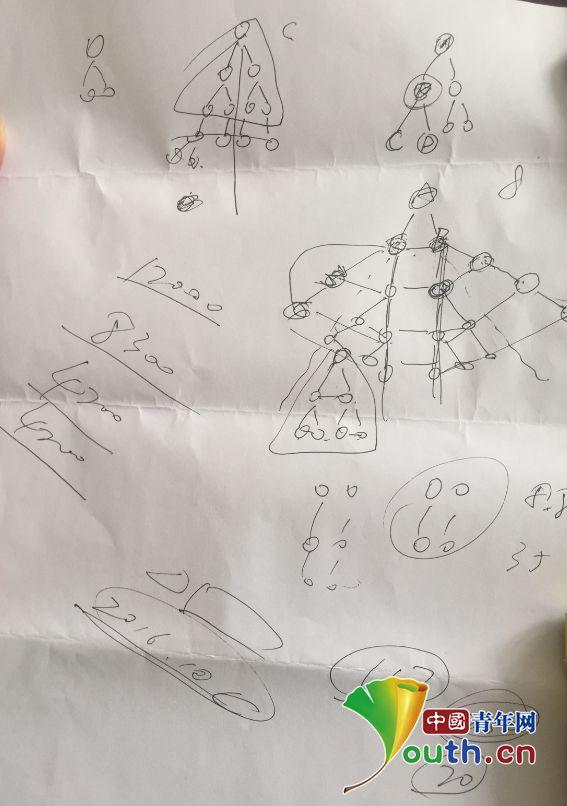 山东威海传销曝光,威海传销案件最新消息名单