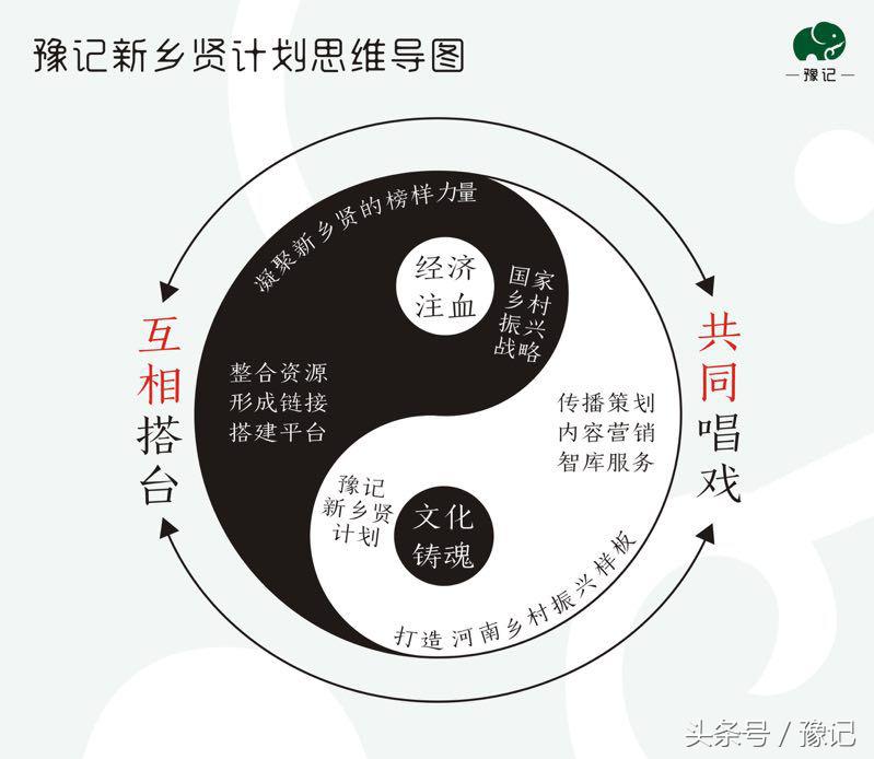 河南省乡土人才招聘,河南乡村自媒体人有哪些